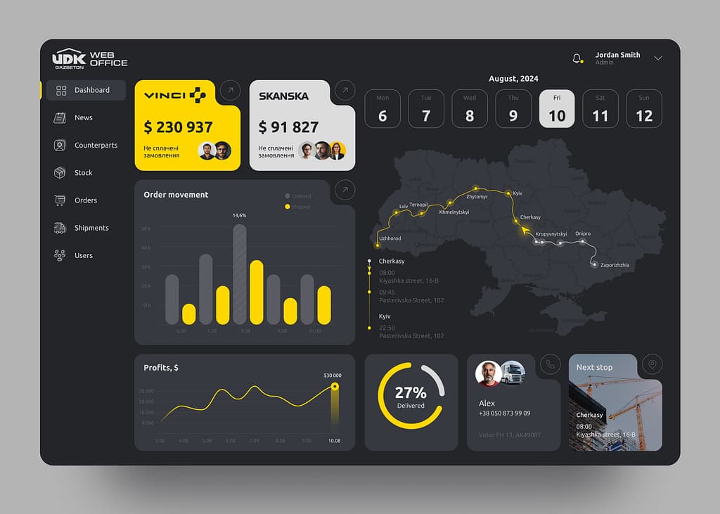 365 Expand Solution Preview